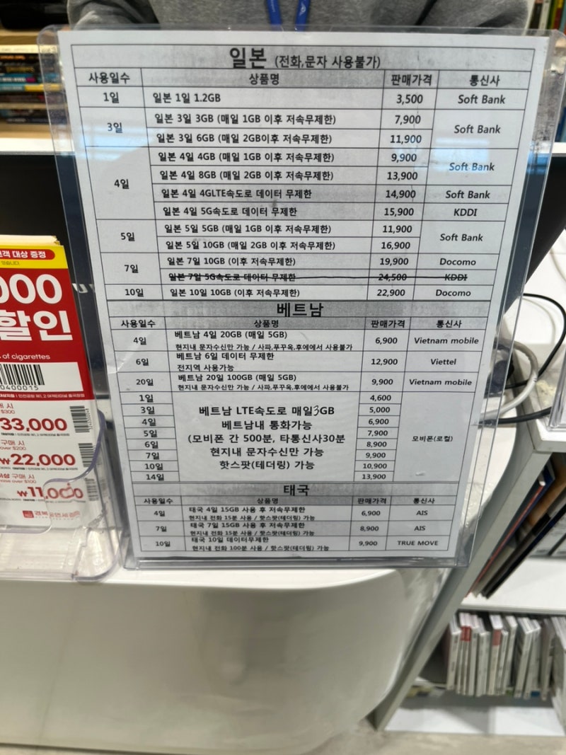 클룩으로 예약한 싱가포르 유심칩, 공항 당일 수령 위치까지 완전 정리