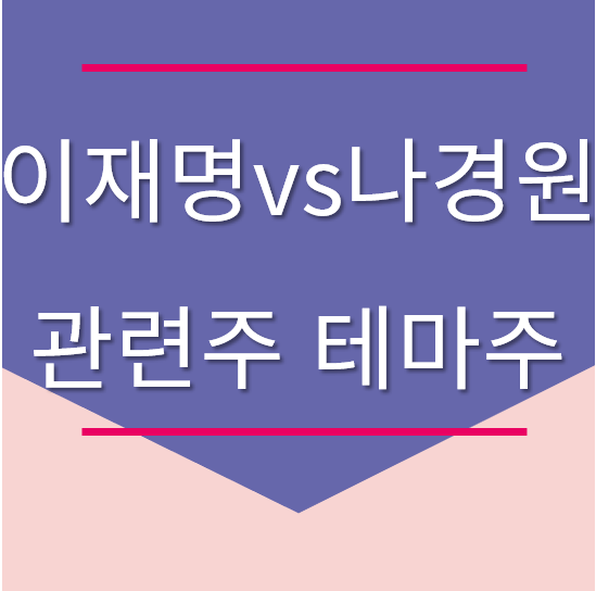 <b>이재명</b> <b>나경원</b> 관련주 (테마주성격도 너무 다른 두사람)