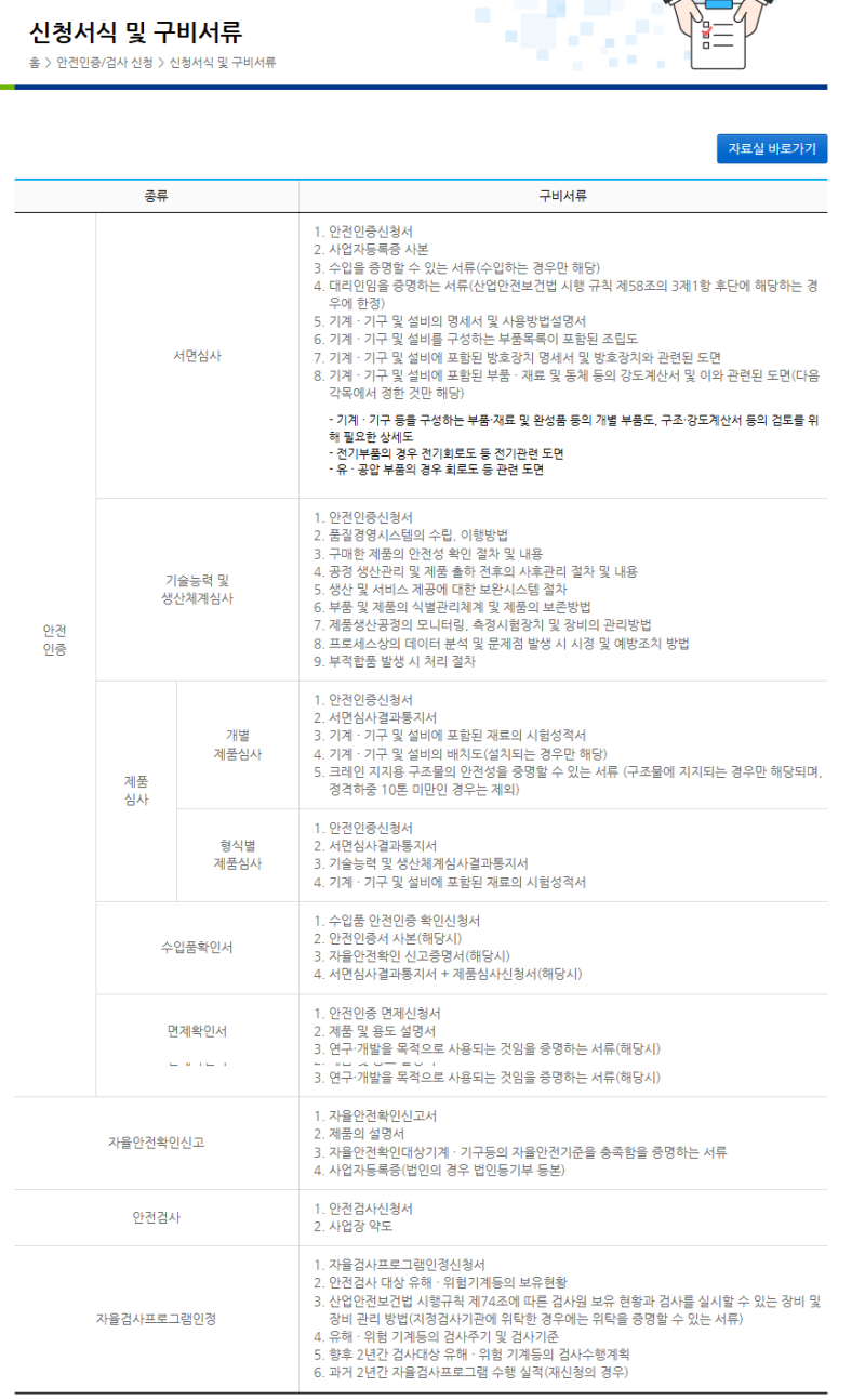 KCs 인증 취득 방법 : 네이버 블로그