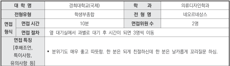  유신고3국어영어학원 2024학년도 경희대학교 의류디자인학과 학생부종합 네오르네상스전형 면접 기출 문제