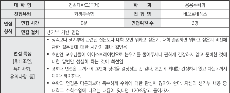  이의고2국어영어학원 2024학년도 경희대학교 응용수학과 학생부종합 네오르네상스전형 면접 기출 문제