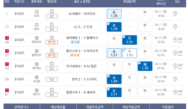 프로토 4/11일 금요일 경기는 한폴낙들만... 프로토 4/11일 금요일 경기는 한폴낙들만...