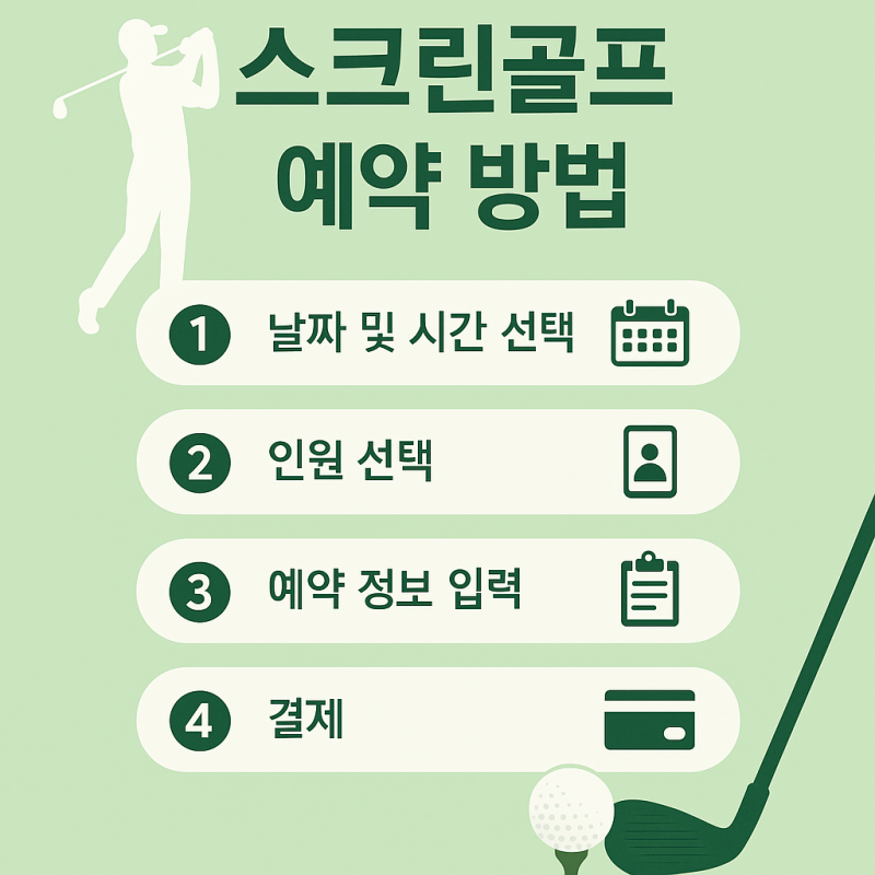 골프존파크 매장 예약 방법, 앱 하나로 충분해요!