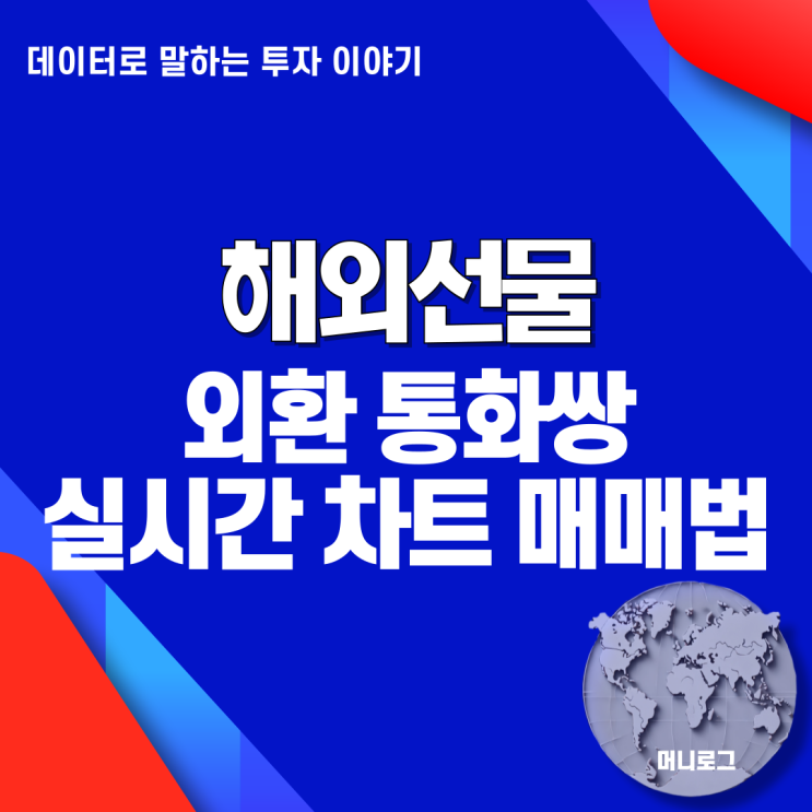  급락하는 원달러 환율 통화쌍 실시간 차트로 해외선물 외환 매매하는 법