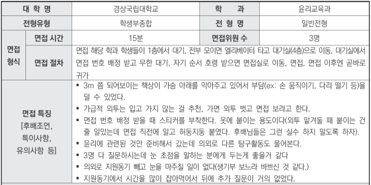  수원수시컨설팅 2024학년도 경상국립대학교 윤리교육과 학생부종합 일반전형 면접 기출 문제
