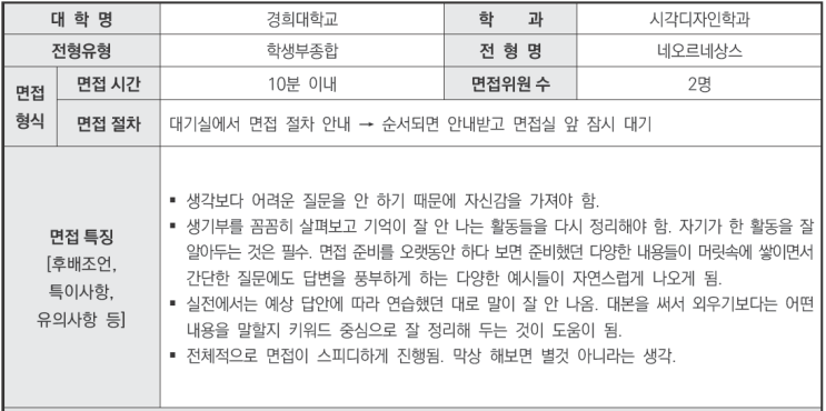  수원수시지원컨설팅 2024학년도 경희대학교 시각디자인학과 학생부종합 네오르네상스전형 면접 기출 문제
