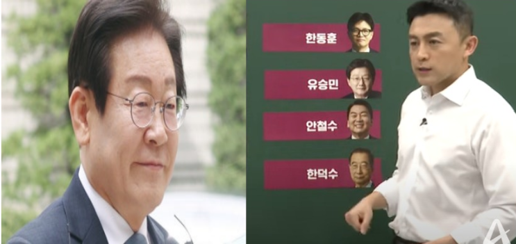 <b>이재명</b>과 맞설까]  김문수? 홍준표? 오세훈? <b>안철수</b>? <b>한동훈</b>?... 