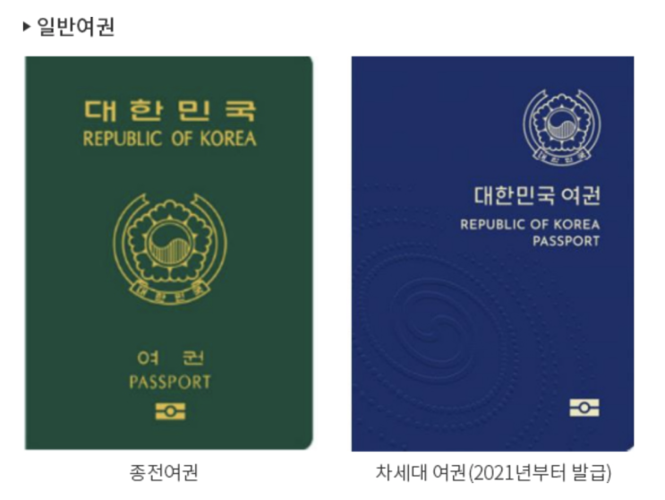  해외 여행 준비물, 짐싸기 체크리스트