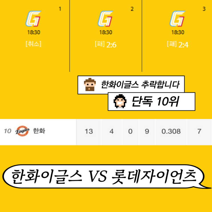 [자:리뷰] <b>한화</b>이글스 VS <b>롯데</b>자이언츠 대전 2<b>연전</b> 리뷰 