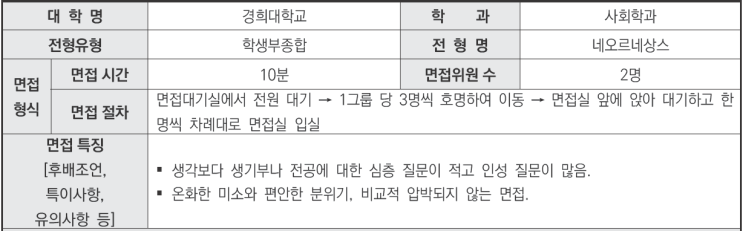  수원CMA입시컨설팅 2024학년도 경희대학교 사회학과 학생부종합 네오르네상스전형 면접 기출 문제
