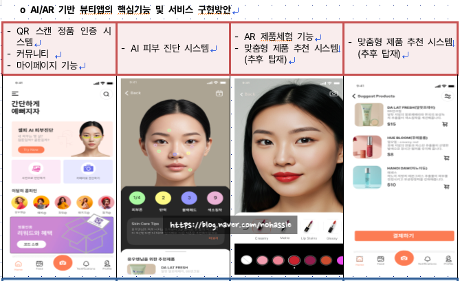  창업일기: 1. 코딩 몰라도 앱은 만들 수 있어