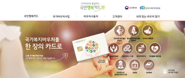  국민행복카드 바우처 종류 및 사용처 완벽 가이드