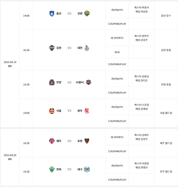 변덕스러운 날씨에도 축구는  합니다. '2025 K리그1 9라운드... 