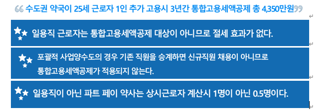  알면 돈버는 직원채용 시 지원금 등 세금혜택 - 병의원 세무(세금), 약국세금(세무), 통합고용세액공제