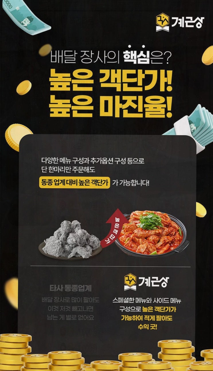  창업 성공을 위한 계근상, 높은 마진율과 안정적인 지원으로 주목받다