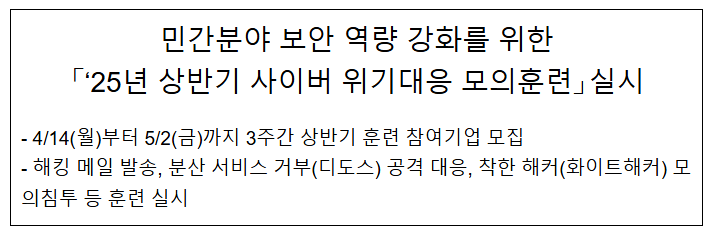 민간분야 보안 역량 강화를 위한 「'25년 상반기 사이버 위기대응 모의훈련」실시 민간분야 보안 역량 강화를 위한 「'25년 상반기 사이버 위기대응 모의훈련」실시
