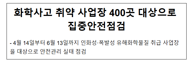 화학사고 취약 사업장 400곳 대상으로 집중안전점검 화학사고 취약 사업장 400곳 대상으로 집중안전점검