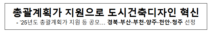 총괄계획가 지원으로 도시건축디자인 혁신 총괄계획가 지원으로 도시건축디자인 혁신