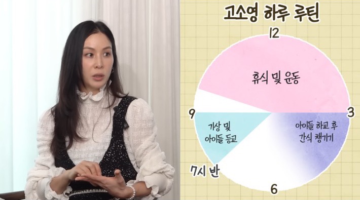 <b>장동건 고소영</b>의 15살 아들 11살 <b>딸</b> 어떻게 키우고 있나?... 