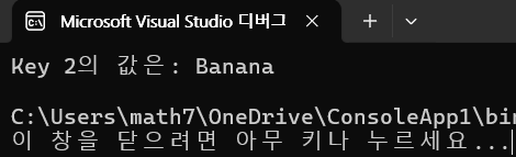  C# SortedDictionary<TKey, TValue>
