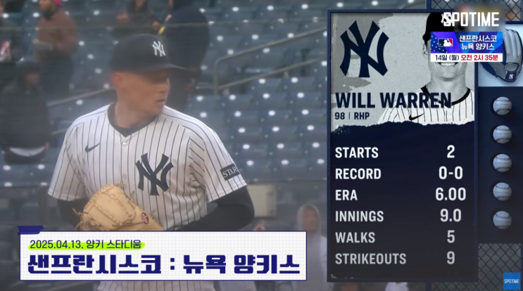 "<b>이정후</b>, 양키스 상대 <b>2루타</b> 폭발! <b>MLB</b> 1위 등극…KBO 출신의... 