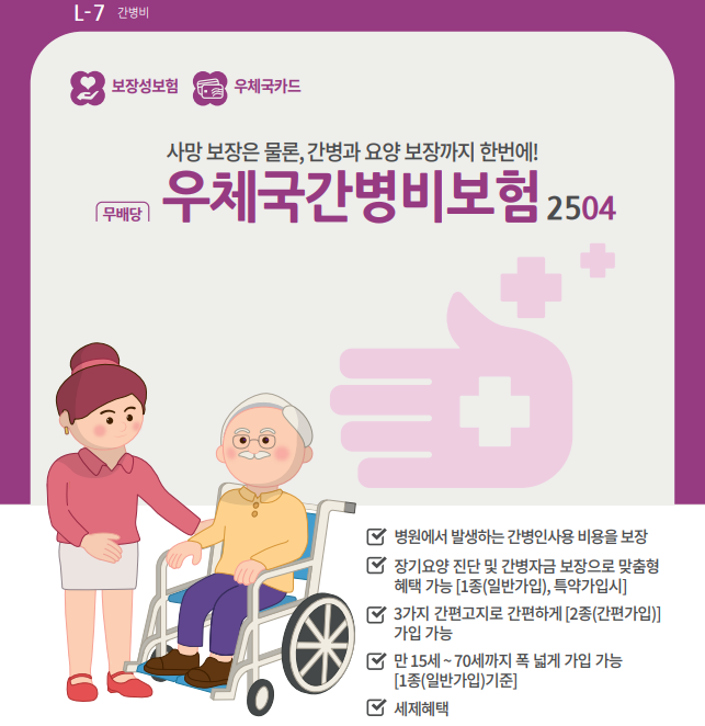 우체국보험 새소식,우체국 간병비보험 하루 15만원 보장 확대