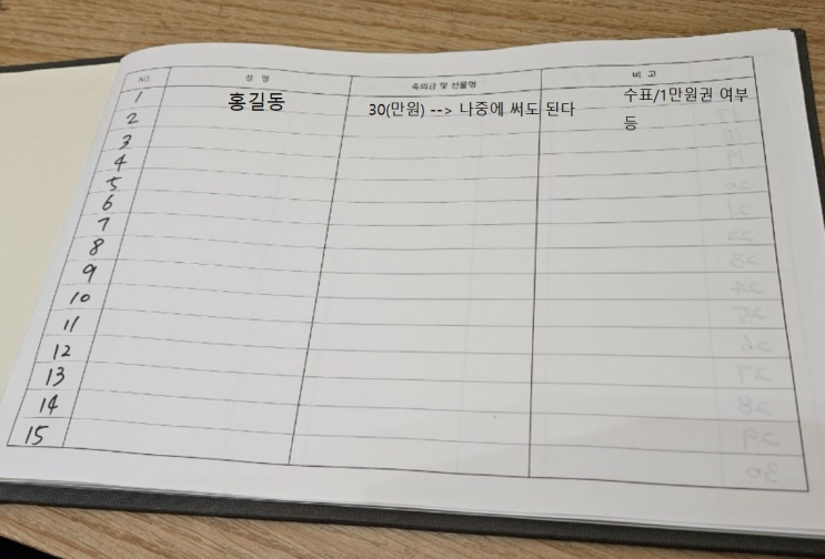  결혼식 축의대 역할 축의금 주의사항 안내사항 꿀팁 (Feat.신라호텔 영빈관)