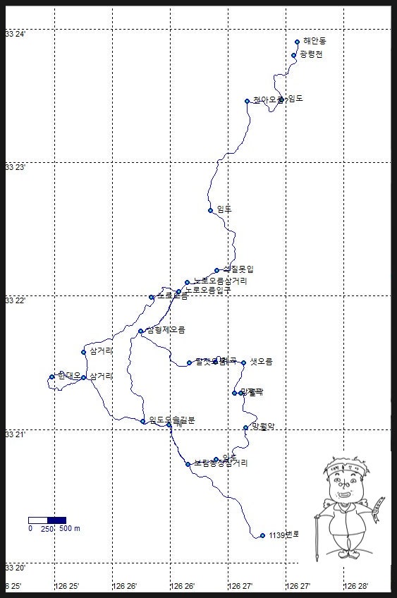 삼형제오름(샛오름) 사진 2