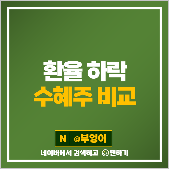 미국 달러 환율 하락 수혜주 FOMC 금리 인하 관련 주식 대상 오뚜기 오리온 고려아연 주가 미국 달러 환율 하락 수혜주 FOMC 금리 인하 관련 주식 대상 오뚜기 오리온 고려아연 주가