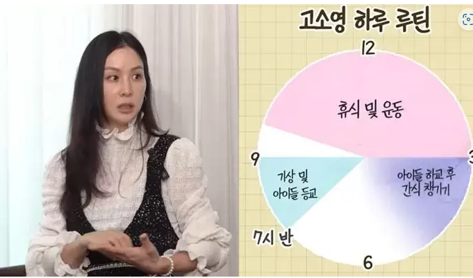 ‘청담맘’ <b>고소영</b>이 자기 아이들 ‘대치동 학원’ 안 보내는... 