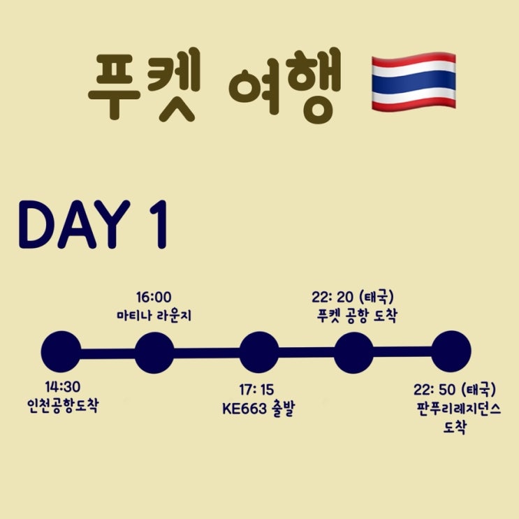  [푸켓여행 1일차 (1)] 면세점 쇼핑리스트 & 인천 국제공항 마티나 라운지 & 대한항공 KE 663 이코노미 후기