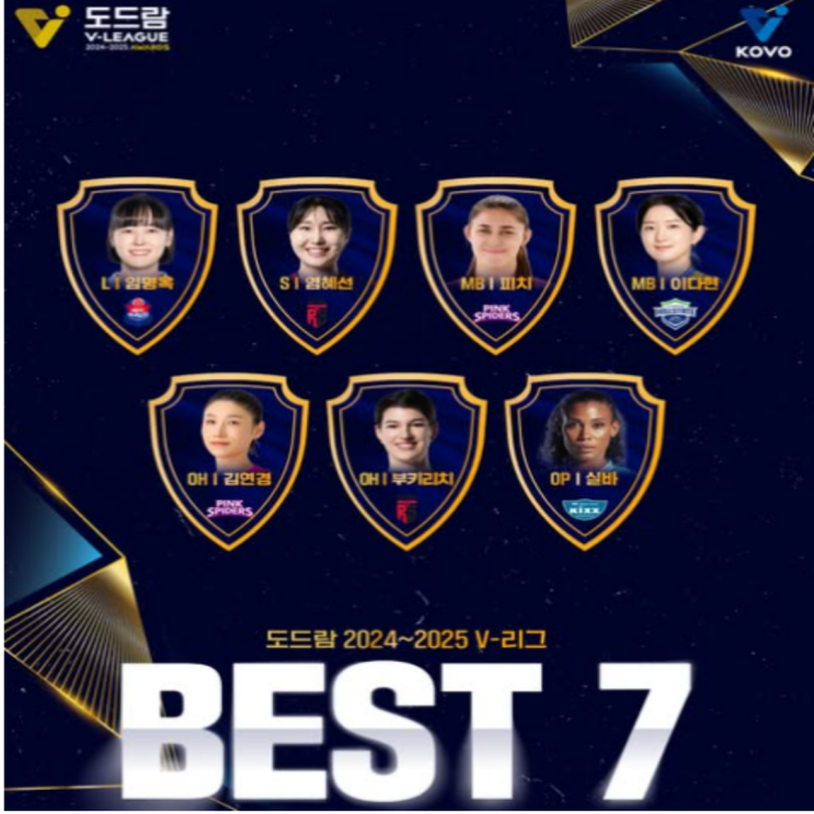 24-25 V리그 여자부 베스트7 명단!!(김연경 부키리치 실바 염혜선 이다현 피치 임명옥)