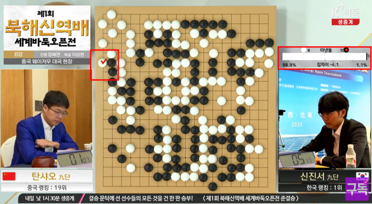 <b>신진서</b>마저 <8강 <b>탈락</b>>, 제1회 북해신역배 세계바둑오픈전