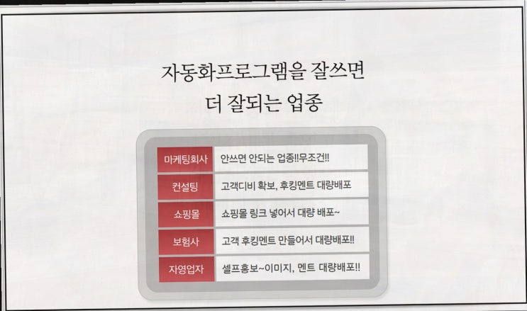  자동화의 힘으로 성장하는 SNS, 카카오톡자동화와 CEO포털