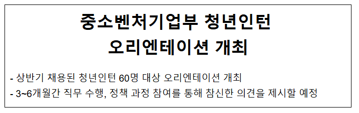 중소벤처기업부 청년인턴 오리엔테이션 개최 중소벤처기업부 청년인턴 오리엔테이션 개최