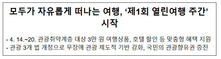 모두가 자유롭게 떠나는 여행, '제1회 열린여행 주간' 시작 모두가 자유롭게 떠나는 여행, '제1회 열린여행 주간' 시작