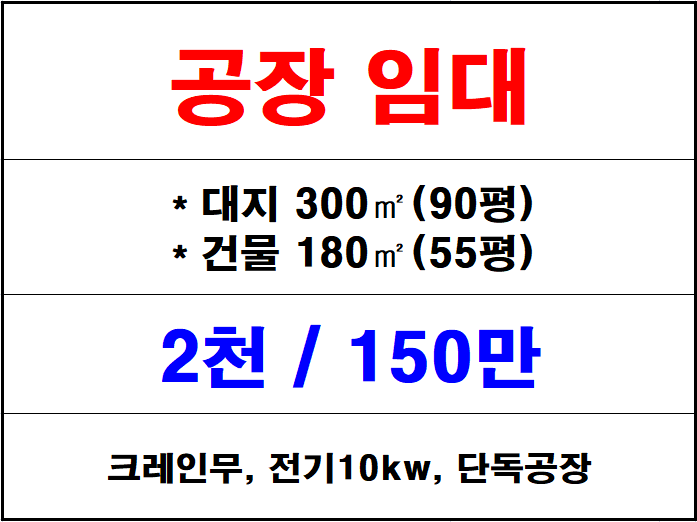  김해 칠산 화목동 공장 임대, 2종근생(제조업소) 소형 단독공장, 냉동냉장 식품창고 임대