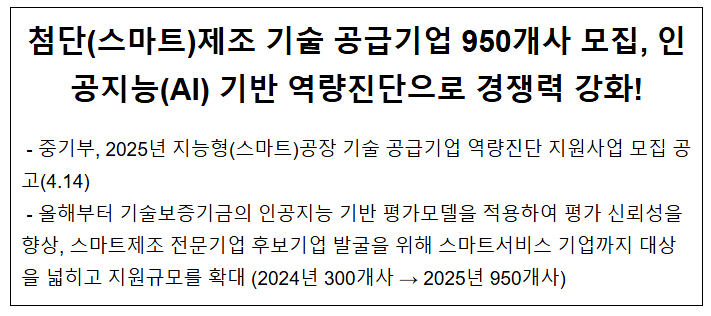 첨단(스마트)제조 기술 공급기업 950개사 모집, 인공지능(AI) 기반 역량진단으로 경쟁력 강화! 첨단(스마트)제조 기술 공급기업 950개사 모집, 인공지능(AI) 기반 역량진단으로 경쟁력 강화!