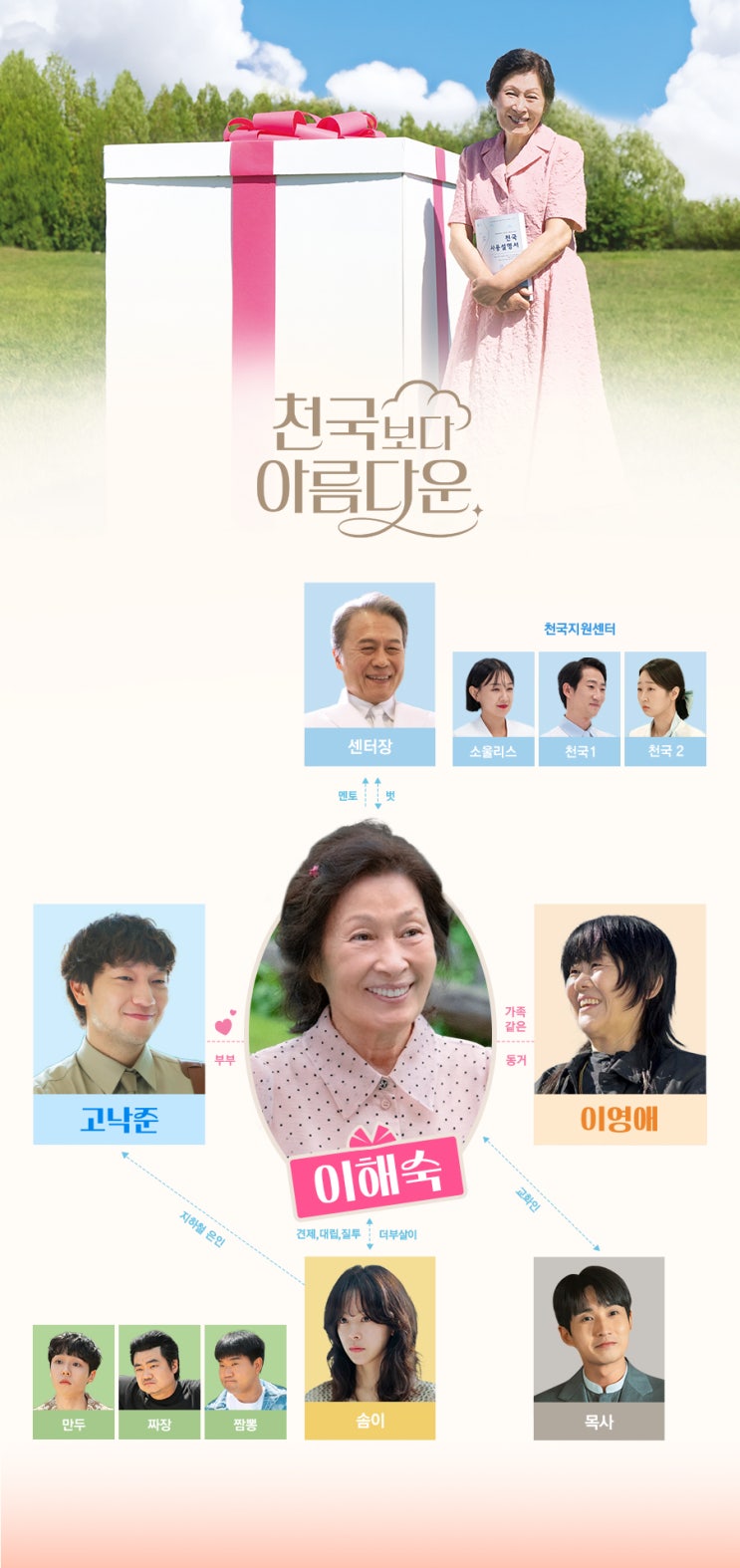 <b>천국보다 아름다운</b>. 현생 초월... 첫방영일ㅣ<b>김혜자</b>,손석구,<b>한지민</b>