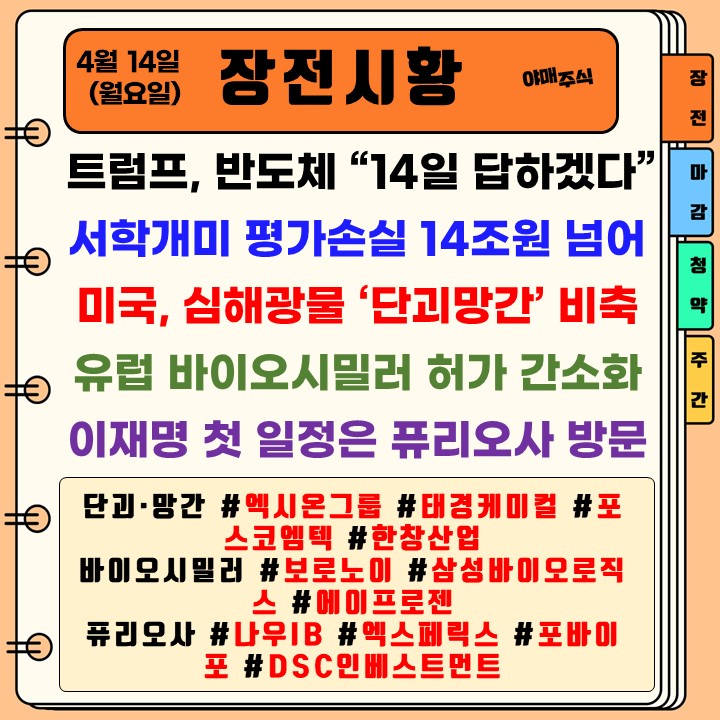 [  주식시황 ] 그래서 오늘 오르나요 떨어지나요?