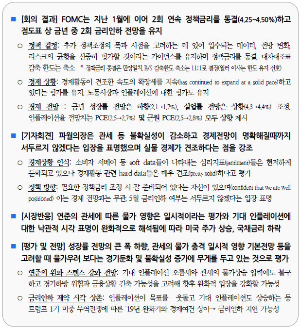 [손잡경] 4/11 정리 : 미중 CPI 발표 | 美<b>조선업 재건</b> 예고... 
