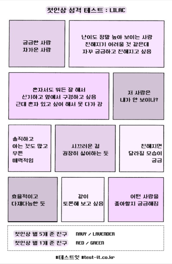 MBTI INTJ N 특징 팩폭 에 대한 변명, 모든 MBTI 성격유형, 테스트잇 첫인상 성격 테스트 MBTI INTJ N 특징 팩폭 에 대한 변명, 모든 MBTI 성격유형, 테스트잇 첫인상 성격 테스트