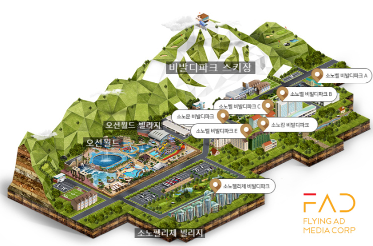 소노리조트 비발디파크 부대시설 놀이기구 안내 | 비발디파크 지하 비바플렉스몰 총정리 운영 시간
