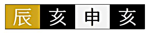  [남녀문제⑪] 차 떼고 포 떼고 지지 글자만으로 배우자궁 읽기