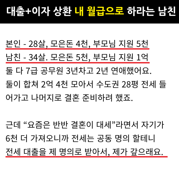  내 명의로 전세대출 받고 이자상환 요구하는 6살 연상 남친