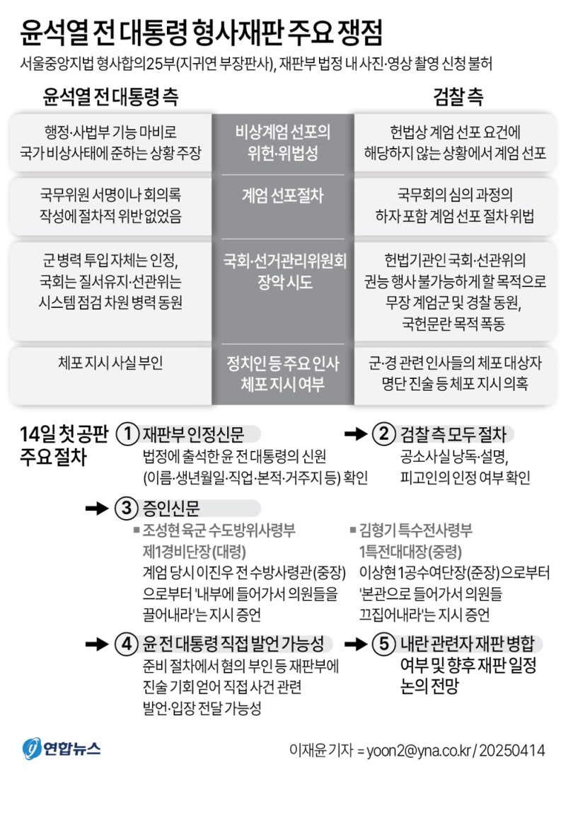 정책지식 2025.4.15. : 네이버 블로그