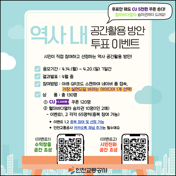 인천교통공사 투표 이벤트(CU 5천원등 130명)추첨~04.20 인천교통공사 투표 이벤트(CU 5천원등 130명)추첨~04.20