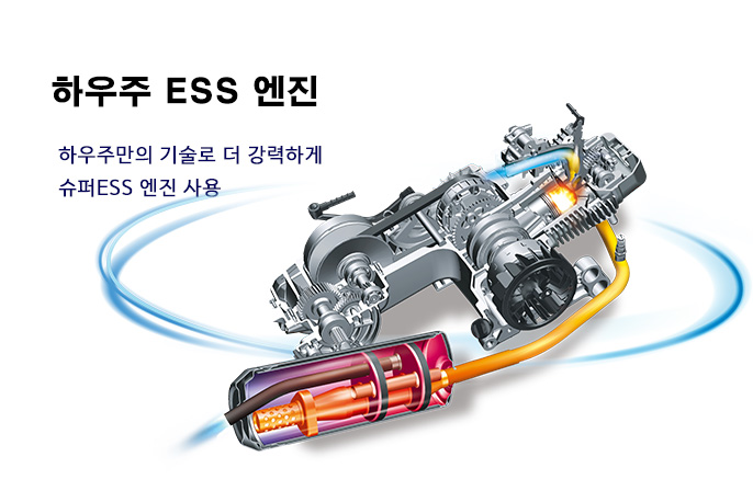 하우주 스즈키 100cc [유로5] 조이스타