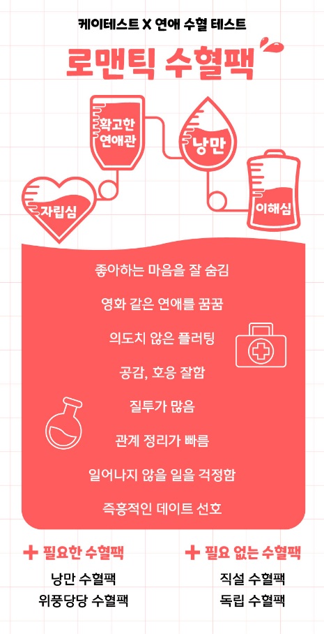 INFP 특징 팩폭 케이테스트 연애 수혈팩 테스트 간단한 MBTI 성격유형 검사 INFP 특징 팩폭 케이테스트 연애 수혈팩 테스트 간단한 MBTI 성격유형 검사