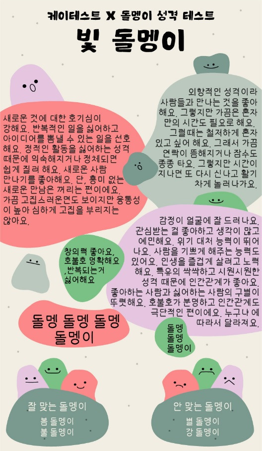 ENFP 여자 성격 특징 케이테스트 돌멩이 성격 테스트 결과 분석 ENFP 여자 성격 특징 케이테스트 돌멩이 성격 테스트 결과 분석